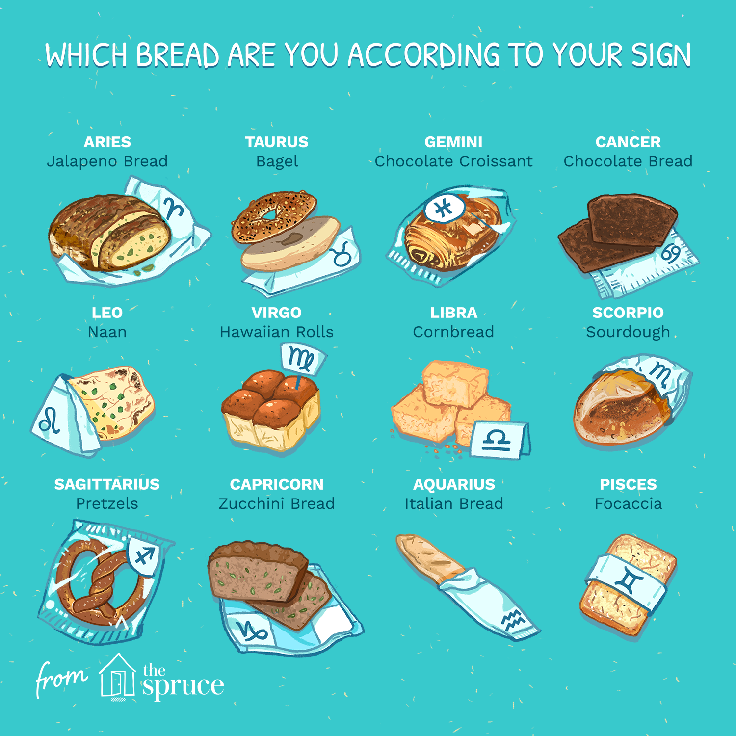 Which Bread Are You, In accordance with Your Sign?